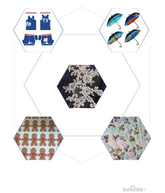 新工藝激光印花走進穿戴領(lǐng)域